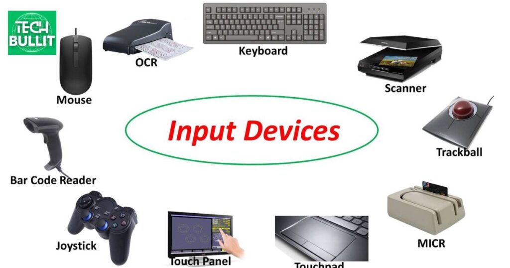 What is an Input Device?