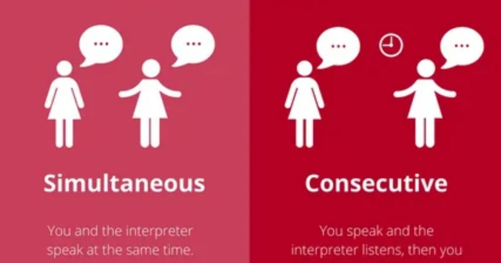 A Comparison of the Two Main Types of Interpretation