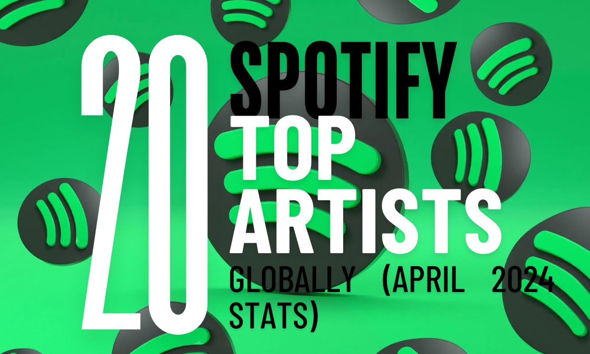 20 Spotify Top Artists Globally (April 2024 Stats)