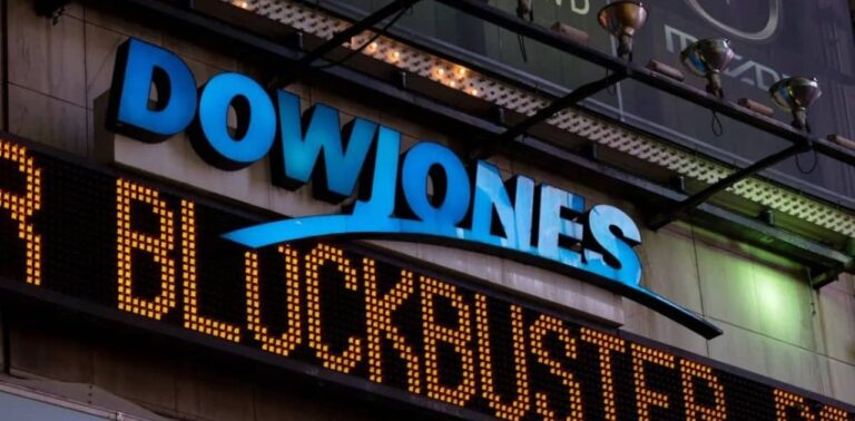 Dow Jones FintechZoom Insights – Your Essential Guide